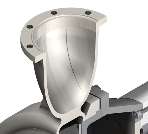 Центробежный Насос DIN-FOOD